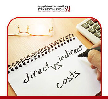 costs